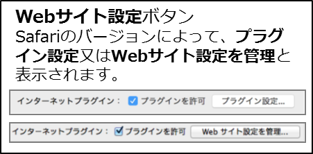 Webサイト設定ボタンは、Safariのバージョンによって、プラグイン設定又はWebサイト設定を管理と表示されます。