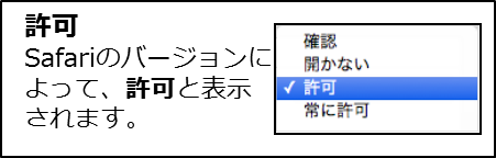 オンは、Safariのバージョンによって、許可と表示されます。