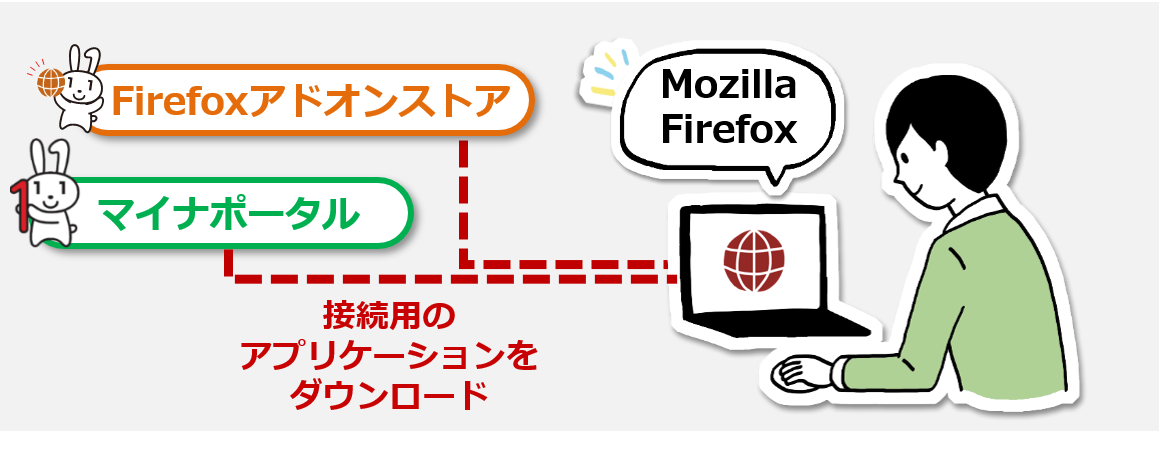 マイティファイナルファイト　説明書、ハガキ、アダプタ注意書付き、ソフトビニール入 マイティファイナルファイト 説明書、ハガキ、アダプタ注意書
